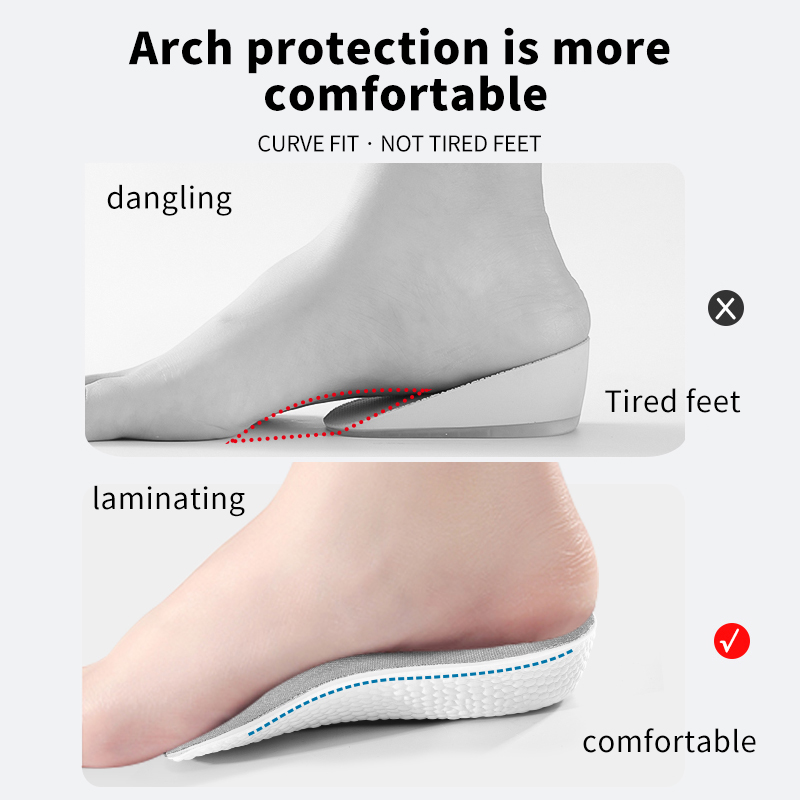 Стельки из пены с эффектом пам – обзор и цена Men'S Shoes With Memory Foam