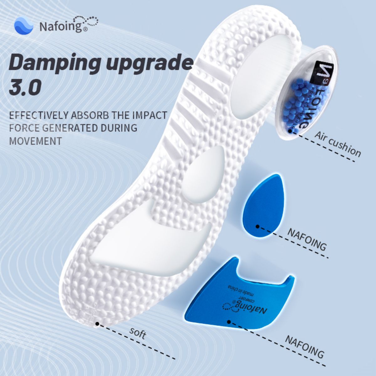 1 пара обновленных спортивных  – обзор и цена Men'S Shoes With Memory Foam